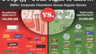 Payback Time: Boycott the Organic and ‘Natural’ Brands that Helped Kill Consumers’ Right to Know